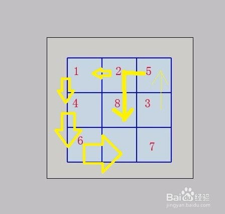 九格宫游戏,逻辑思维与数字艺术的完美结合(图3)