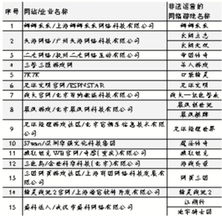 18棋牌游戏(图1) 18棋牌游戏(图1)