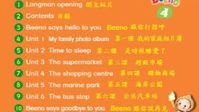 学习英语单词的游戏,轻松提升词汇量的秘诀(图2) 学习英语单词的游戏,轻松提升词汇量的秘诀(图2)