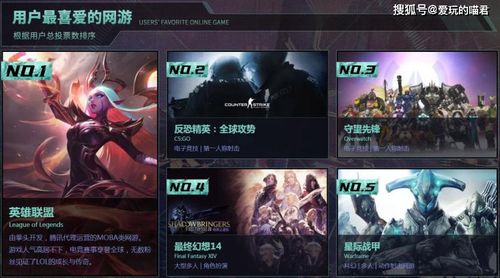 游戏好评榜(图2) 游戏好评榜(图2)