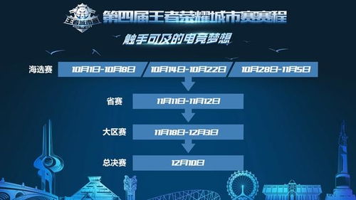 有奖金的游戏,玩法攻略与中奖秘诀一览(图2) 有奖金的游戏,玩法攻略与中奖秘诀一览(图2)