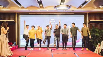 年会小游戏活跃气氛的,创意小游戏打造团队凝聚力新篇章”(图1) 年会小游戏活跃气氛的,创意小游戏打造团队凝聚力新篇章”(图1)