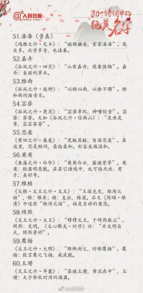 适合做游戏名字的诗句,古风诗句中的游戏名字灵感(图2) 适合做游戏名字的诗句,古风诗句中的游戏名字灵感(图2)