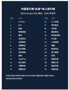 大盛游戏APP(图2) 大盛游戏APP(图2)