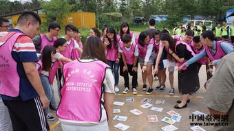 大学联谊游戏(图3) 大学联谊游戏(图3)