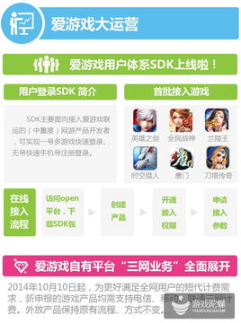 爱游戏渠道(图1) 爱游戏渠道(图1)
