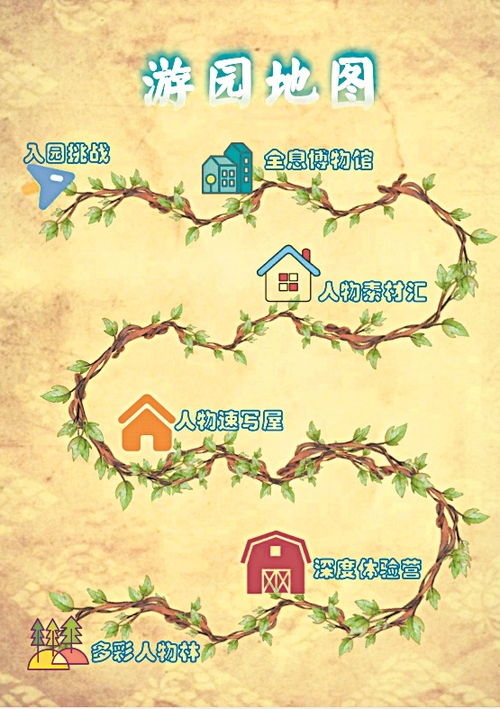 游园地游戏,创意游园地游戏大集合”(图3) 游园地游戏,创意游园地游戏大集合”(图3)