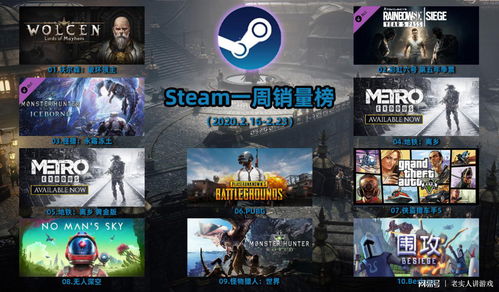 一周游戏榜(图2) 一周游戏榜(图2)