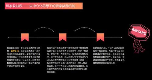 机锋游戏中心,畅游无尽游戏世界(图3)