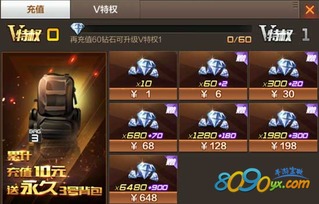 游戏充值充钻,如何轻松省钱畅玩(图3)