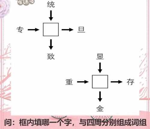 分辨字游戏,探索分辨字游戏的趣味之旅(图1) 分辨字游戏,探索分辨字游戏的趣味之旅(图1)