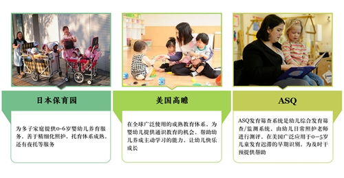 游戏即教育,塑造未来人才的新路径(图3) 游戏即教育,塑造未来人才的新路径(图3)