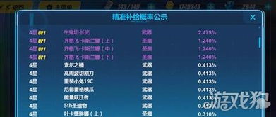 游戏几率公布,解析概率与游戏体验的微妙关系(图2) 游戏几率公布,解析概率与游戏体验的微妙关系(图2)