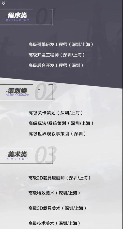 上海游戏公司招聘信息,开启你的游戏开发之旅!(图1) 上海游戏公司招聘信息,开启你的游戏开发之旅!(图1)