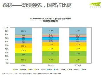 9棋牌游戏,智慧竞技新体验(图3) 9棋牌游戏,智慧竞技新体验(图3)