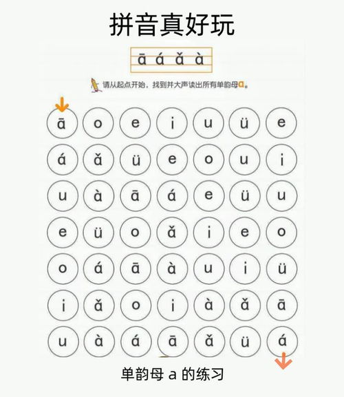 拼音声母游戏,趣味拼音声母游戏集锦”(图3) 拼音声母游戏,趣味拼音声母游戏集锦”(图3)