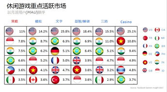 数的分解游戏,激发幼儿数学思维之旅”(图3) 数的分解游戏,激发幼儿数学思维之旅”(图3)