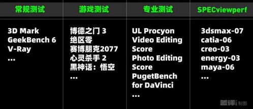 游戏图像处理,从算法到应用实践(图3) 游戏图像处理,从算法到应用实践(图3)