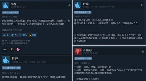 游戏好的评论,好评如潮的佳作盘点(图1)