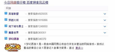 国外网络游戏排行,国外网络游戏排行概览(图1)