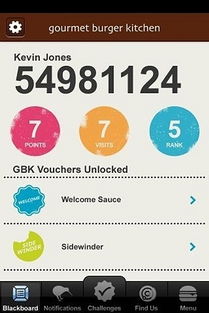 gbk游戏,体验创新挑战(图2) gbk游戏,体验创新挑战(图2)