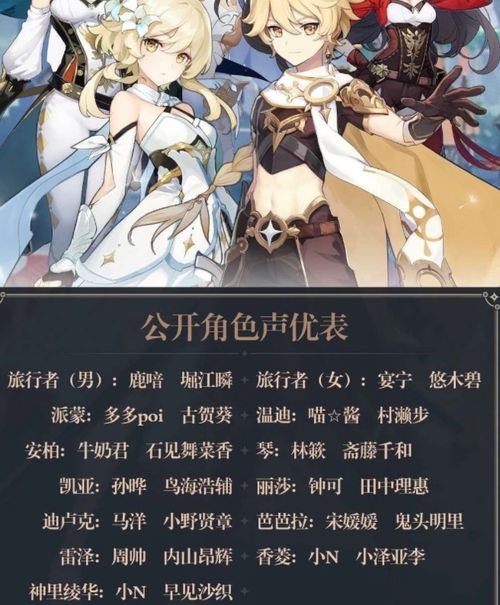 中国游戏配音,从青涩起步到国际舞台的华丽转身(图1) 中国游戏配音,从青涩起步到国际舞台的华丽转身(图1)