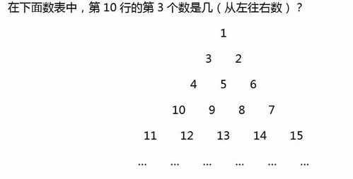 小学奥数游戏,激发孩子数学潜能”(图3) 小学奥数游戏,激发孩子数学潜能”(图3)