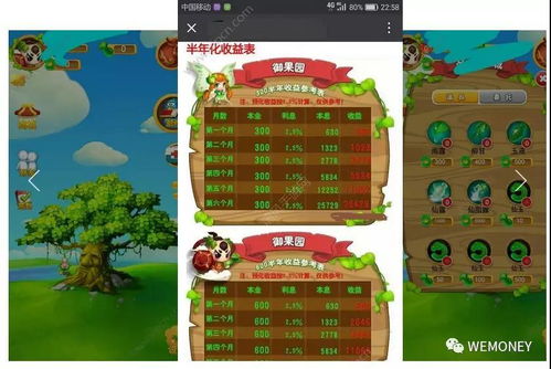理财类游戏,趣味与智慧并存的财富之旅(图2) 理财类游戏,趣味与智慧并存的财富之旅(图2)