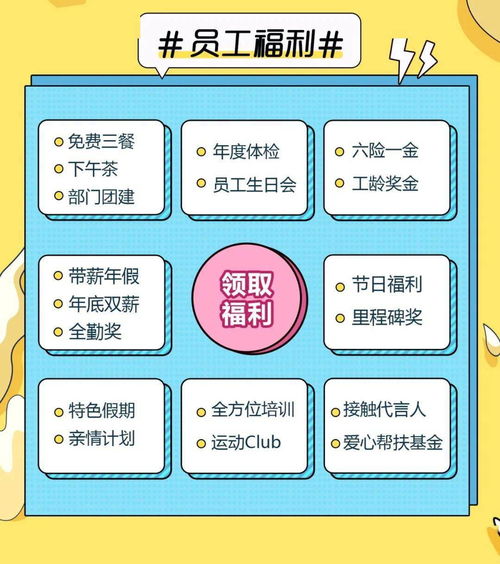 贪玩游戏校招,贪玩游戏如何打造校招生精英团队(图3) 贪玩游戏校招,贪玩游戏如何打造校招生精英团队(图3)