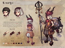 游戏美工原画,创意与技术的完美融合(图3) 游戏美工原画,创意与技术的完美融合(图3)