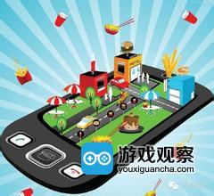 游戏业赚钱,探索多元化赚钱模式与策略(图3) 游戏业赚钱,探索多元化赚钱模式与策略(图3)