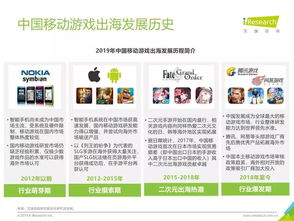 移动游戏现状,现状、趋势与未来展望(图1)