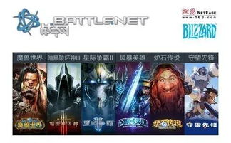游戏运营权,合作、挑战与市场机遇解析(图2)