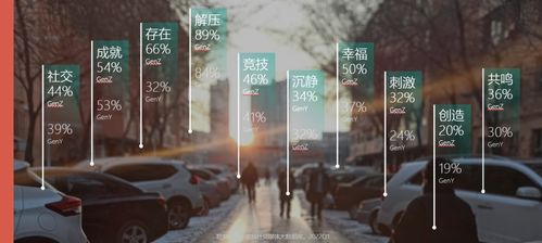 车行游戏分析,深度解析游戏机制与经营策略(图2)