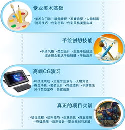 动漫游戏设计学费,投资梦想的性价比之选(图1)