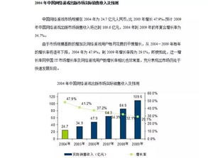 中国游戏产业发展,创新引领未来(图1)