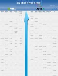 2017手机游戏排行榜,揭秘行业风向标(图1)