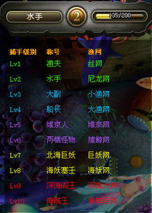 渔网捕鱼游戏,欢乐海洋中的智慧竞技之旅(图1)