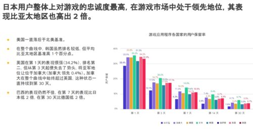 高成本游戏,揭秘巨额投资背后的制作奥秘与市场策略(图3)