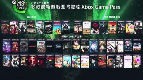 50款游戏,穿越时空的奇幻之旅(图1)