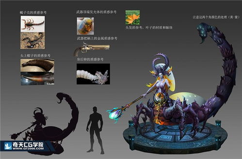 武汉游戏原画,描绘虚拟世界的艺术画卷(图3) 武汉游戏原画,描绘虚拟世界的艺术画卷(图3)