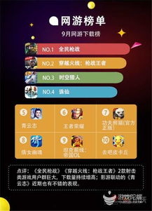 沃游戏9元,尽享无限乐趣(图3) 沃游戏9元,尽享无限乐趣(图3)