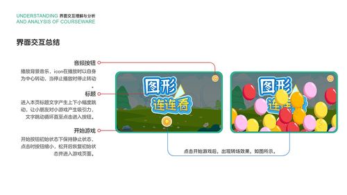 课内小游戏,激发学习兴趣(图2) 课内小游戏,激发学习兴趣(图2)