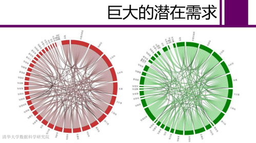 排列组合游戏,解锁游戏乐趣新境界(图1) 排列组合游戏,解锁游戏乐趣新境界(图1)