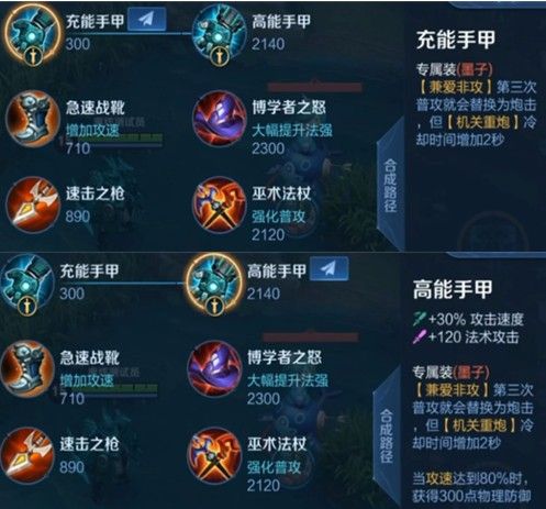游戏装备大全,全方位解析热门游戏中的必备神器(图1) 游戏装备大全,全方位解析热门游戏中的必备神器(图1)