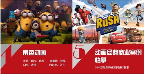 动漫游戏人才培训(图2) 动漫游戏人才培训(图2)