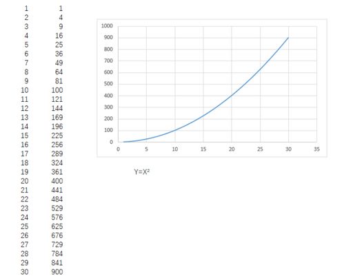 游戏数值入门,解锁游戏世界的奥秘与策略(图3) 游戏数值入门,解锁游戏世界的奥秘与策略(图3)