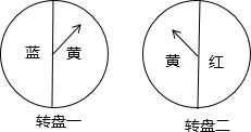 甲乙玩转盘游戏时,揭秘游戏乐趣与策略(图1)