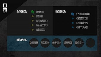 游戏设计部门,游戏设计部门的创新与挑战(图2) 游戏设计部门,游戏设计部门的创新与挑战(图2)