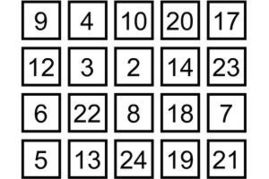 25格数字游戏,揭秘25格数字游戏的奥秘与策略(图1) 25格数字游戏,揭秘25格数字游戏的奥秘与策略(图1)